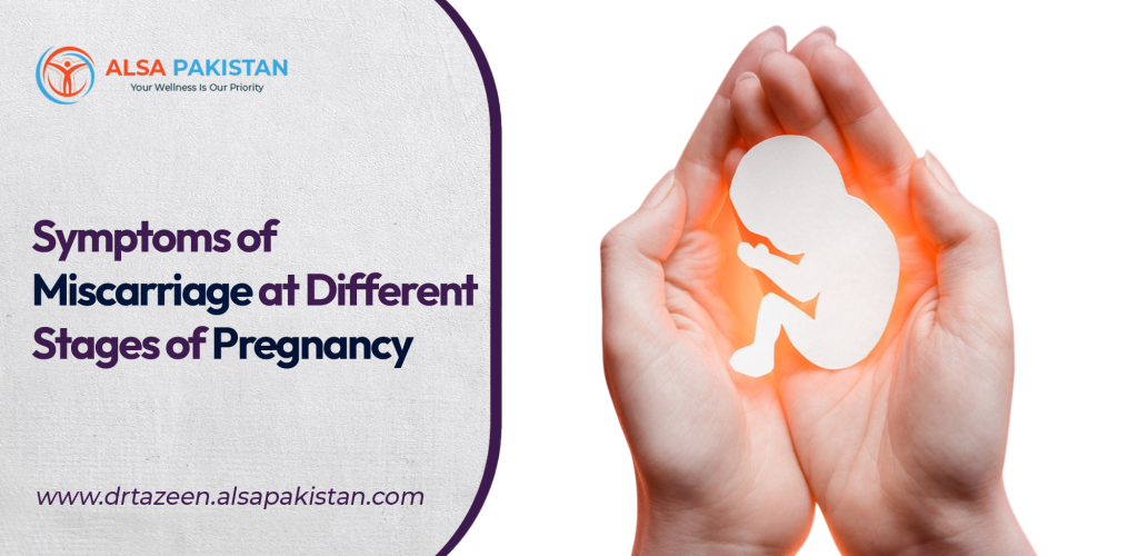 Symptoms of miscarriage